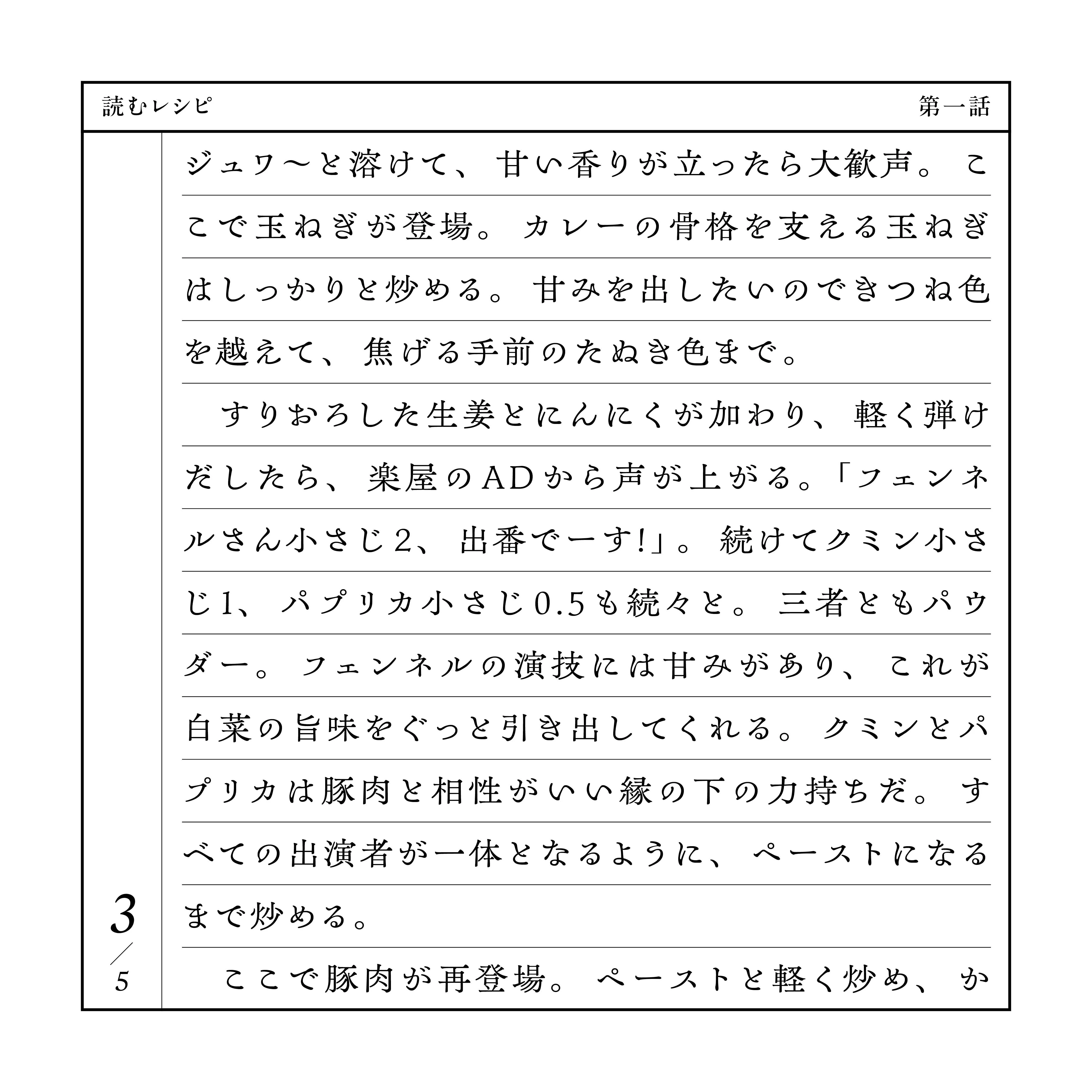 手順3