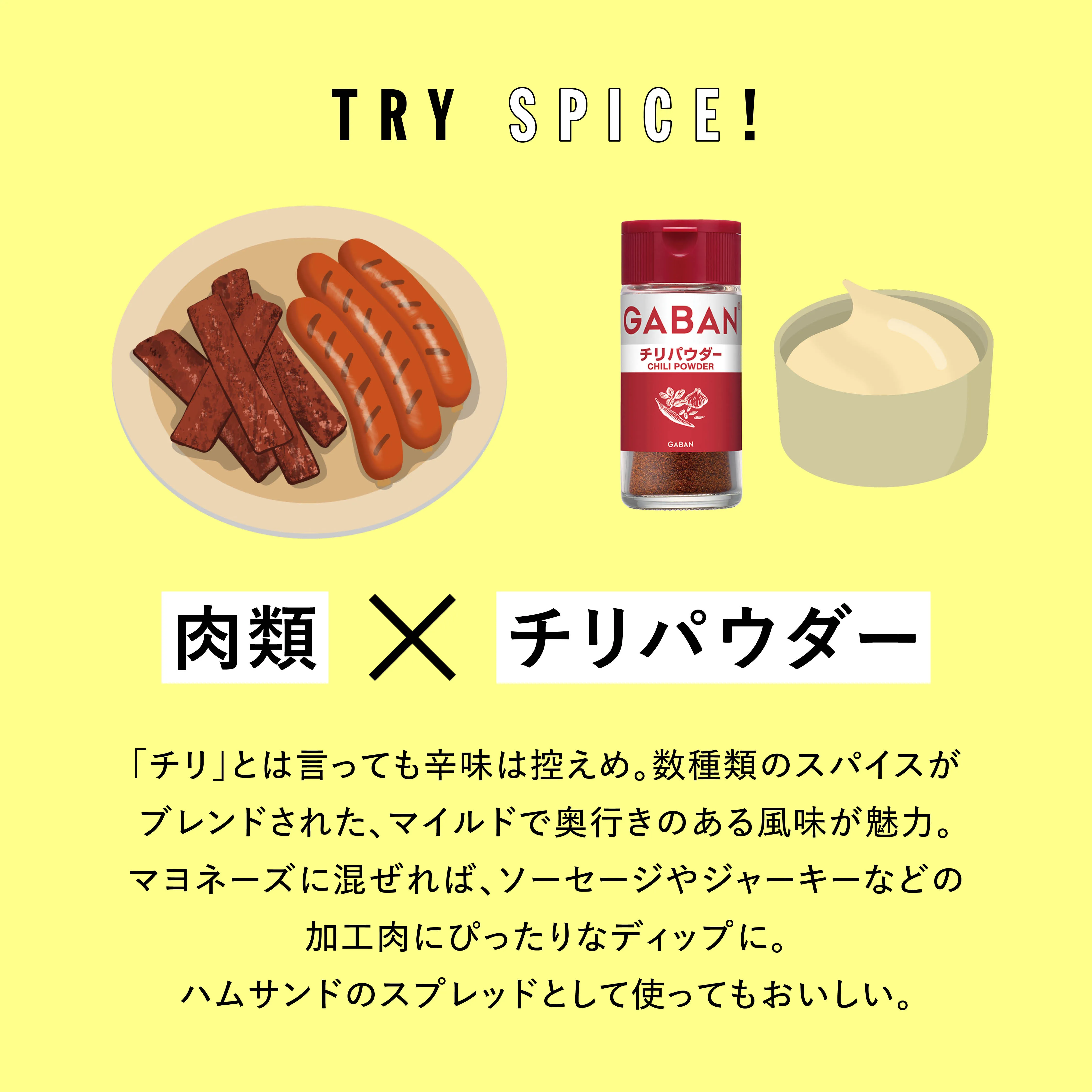 TRY SPICE VOL.1 実験写真2