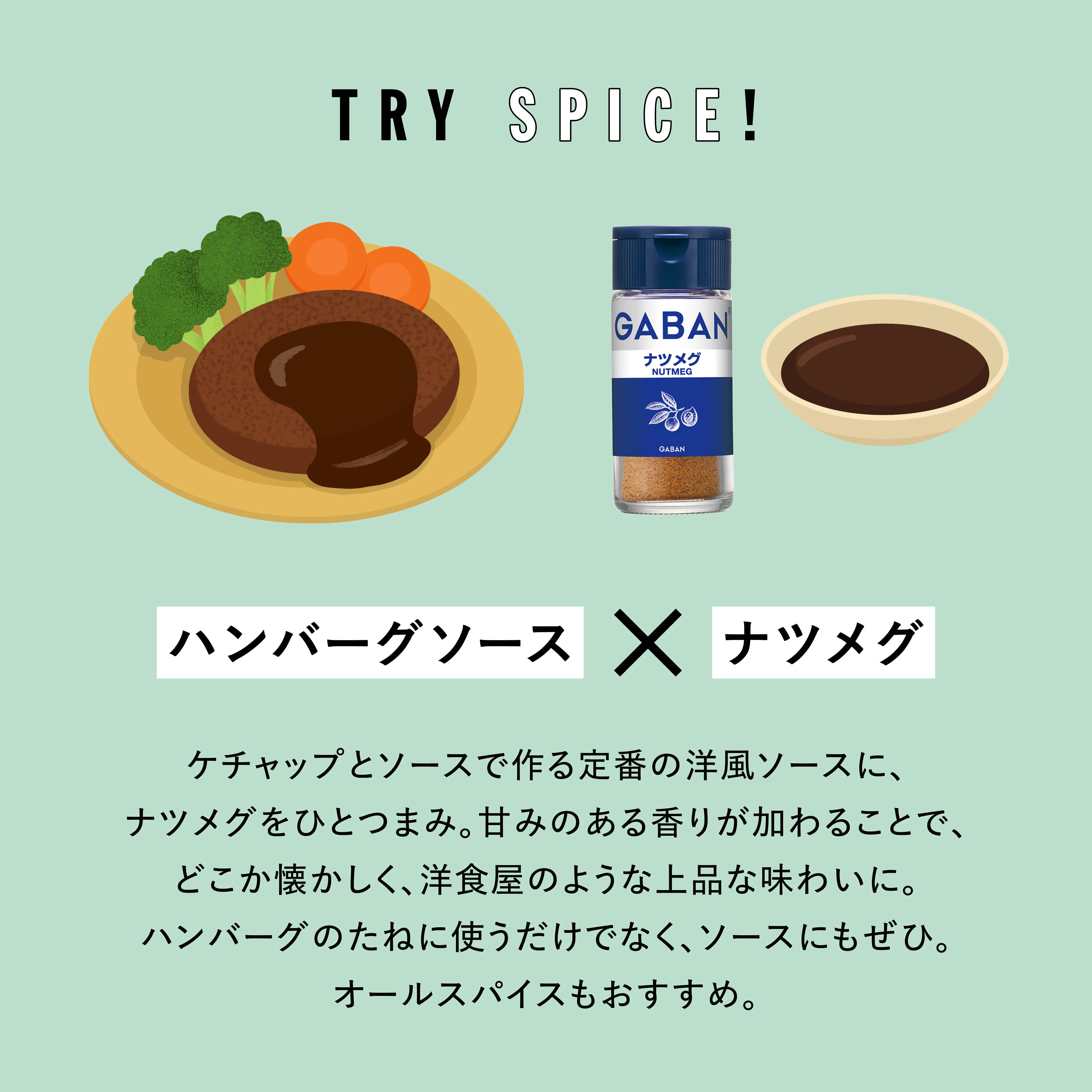 TRY SPICE VOL.3 実験写真2