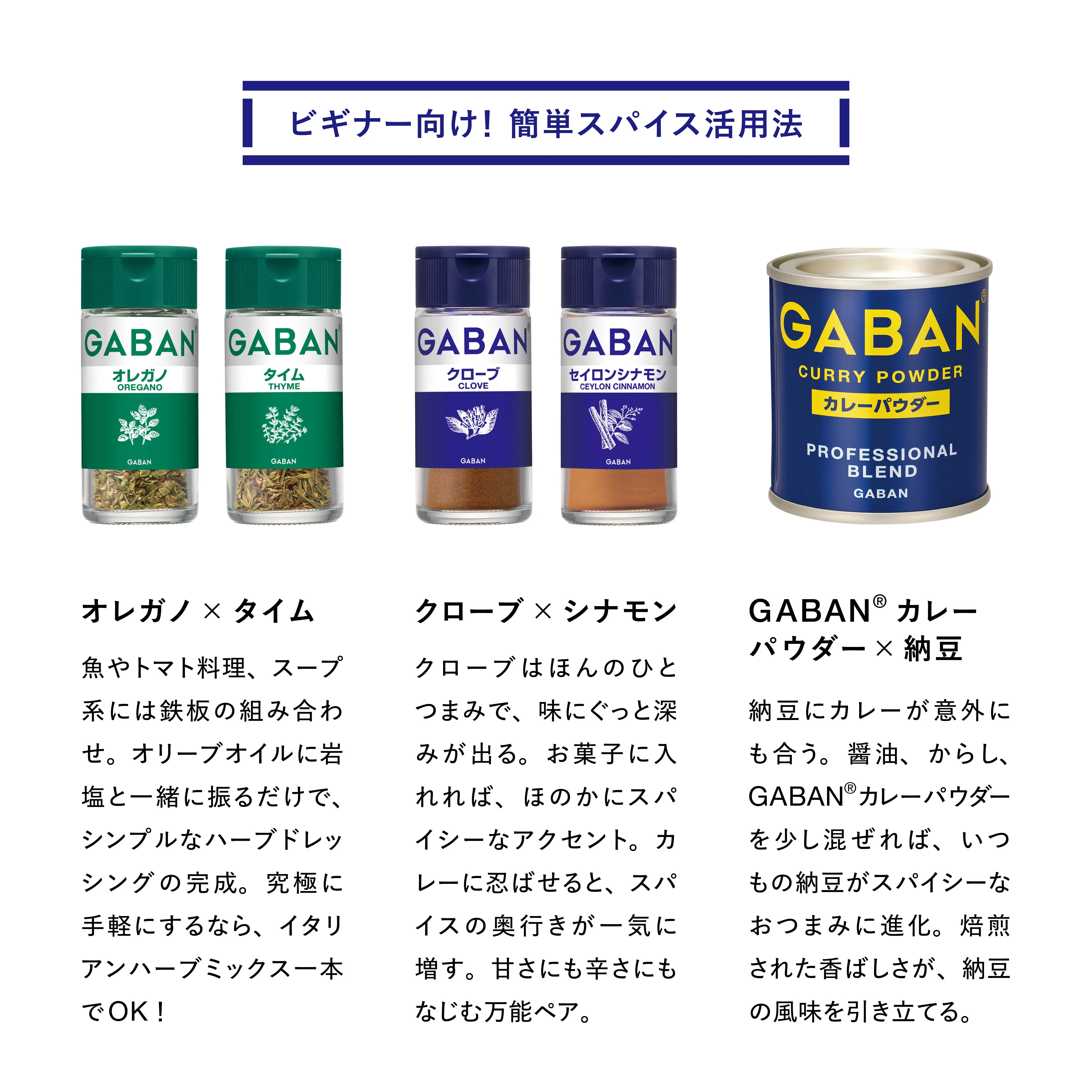 スパイス活用法